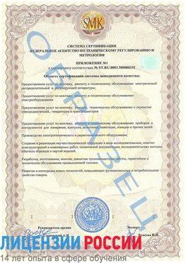 Образец сертификата соответствия (приложение) Шарыпово Сертификат ISO 50001