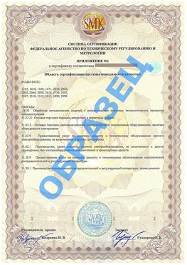 Приложение 1 Шарыпово Сертификат ГОСТ РВ 0015-002